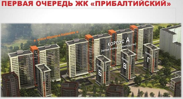 ЖК Прибалтийский. Санкт-Петербург