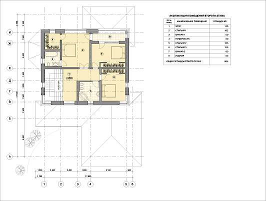 коттеджи в уфе