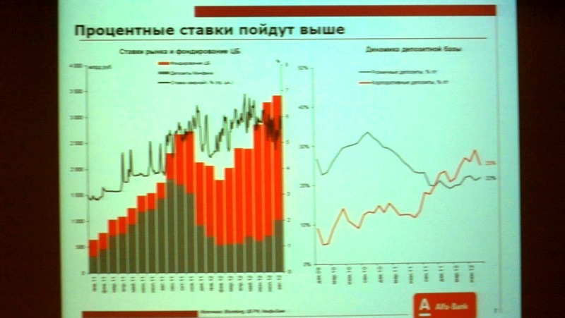 В ходе круглого стола IRN.RU: «Недвижимость осенью 2012 года: неустойчивость рынка питается слухами». Эксперты обсудили: как влияют административные изменения на рынок недвижимости Московского региона, будет ли новый кризис и каковы сценарии развития ситуации в этом случае, готовы ли девелоперы к возможному обострению ситуации.