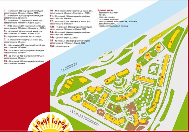 ЭКСПЕРТ в г. Краснодар предлагает строящиеся квартиры в ЖК Новый город, лит. 14