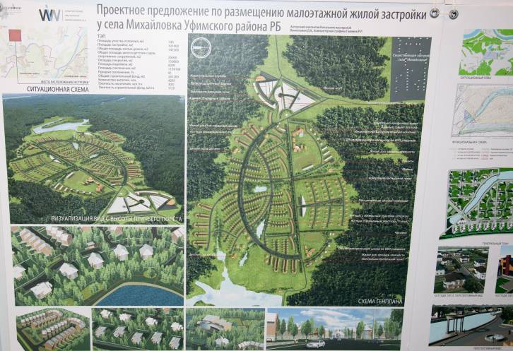 михайловка, уфа, план застройки