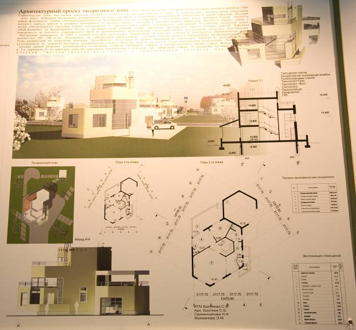проекты загородных домов, уфа