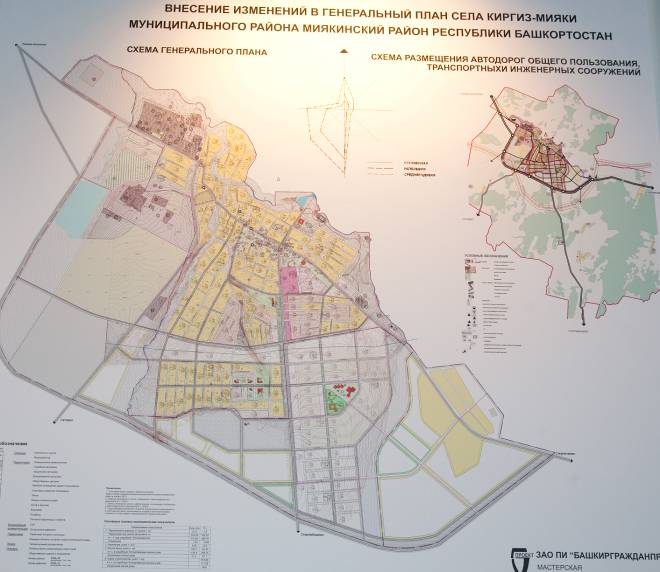 Киргиз-Мияки, план застройки