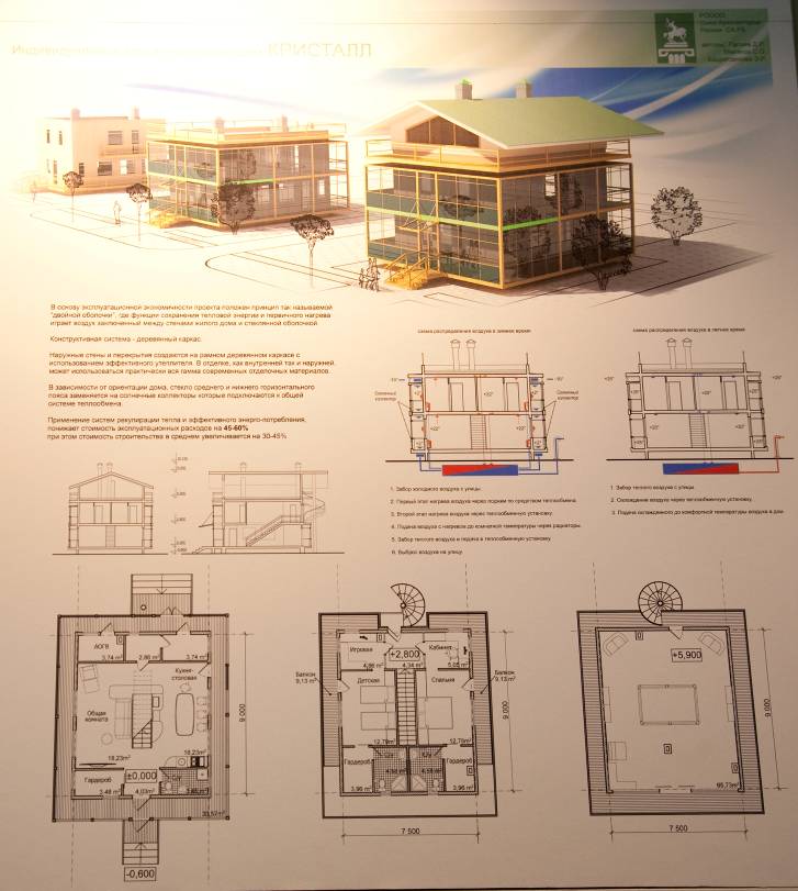 индивидуальный каркасный жилой дом Кристалл, уфа