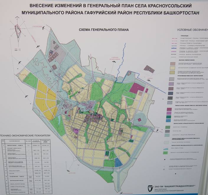 Красноусольский, план застройки