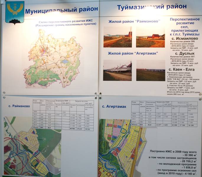 туймазы, план застройки