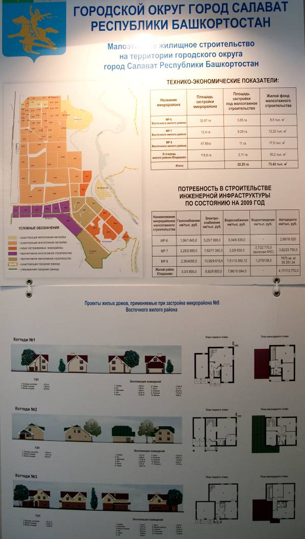 Салават, план застройки