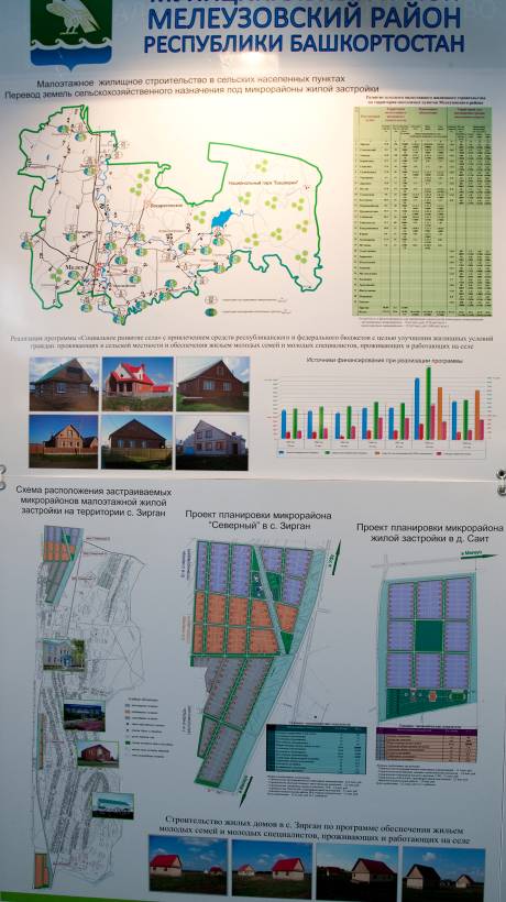 мелеуз, план застройки