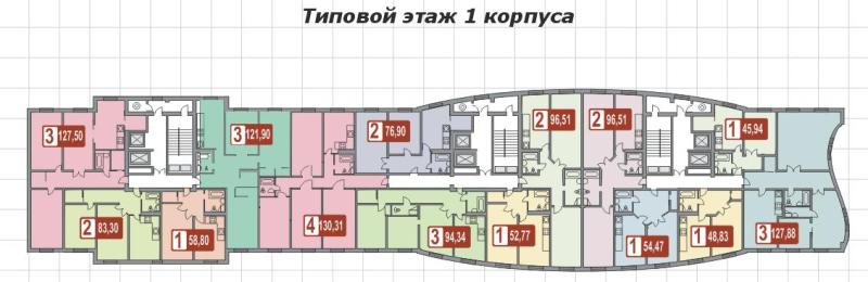 Планировки квартир в Жилом комплексе Никольско-Трубецкое, г. Балшиха