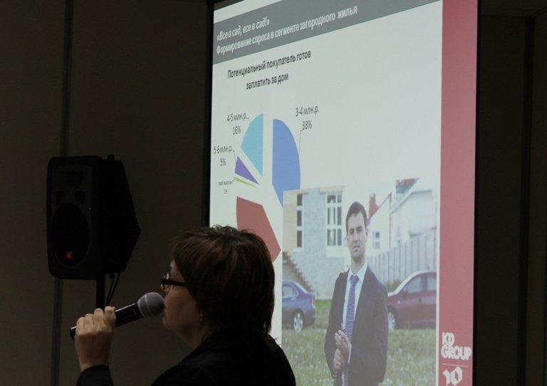 Камский форум по недвижимости-2012